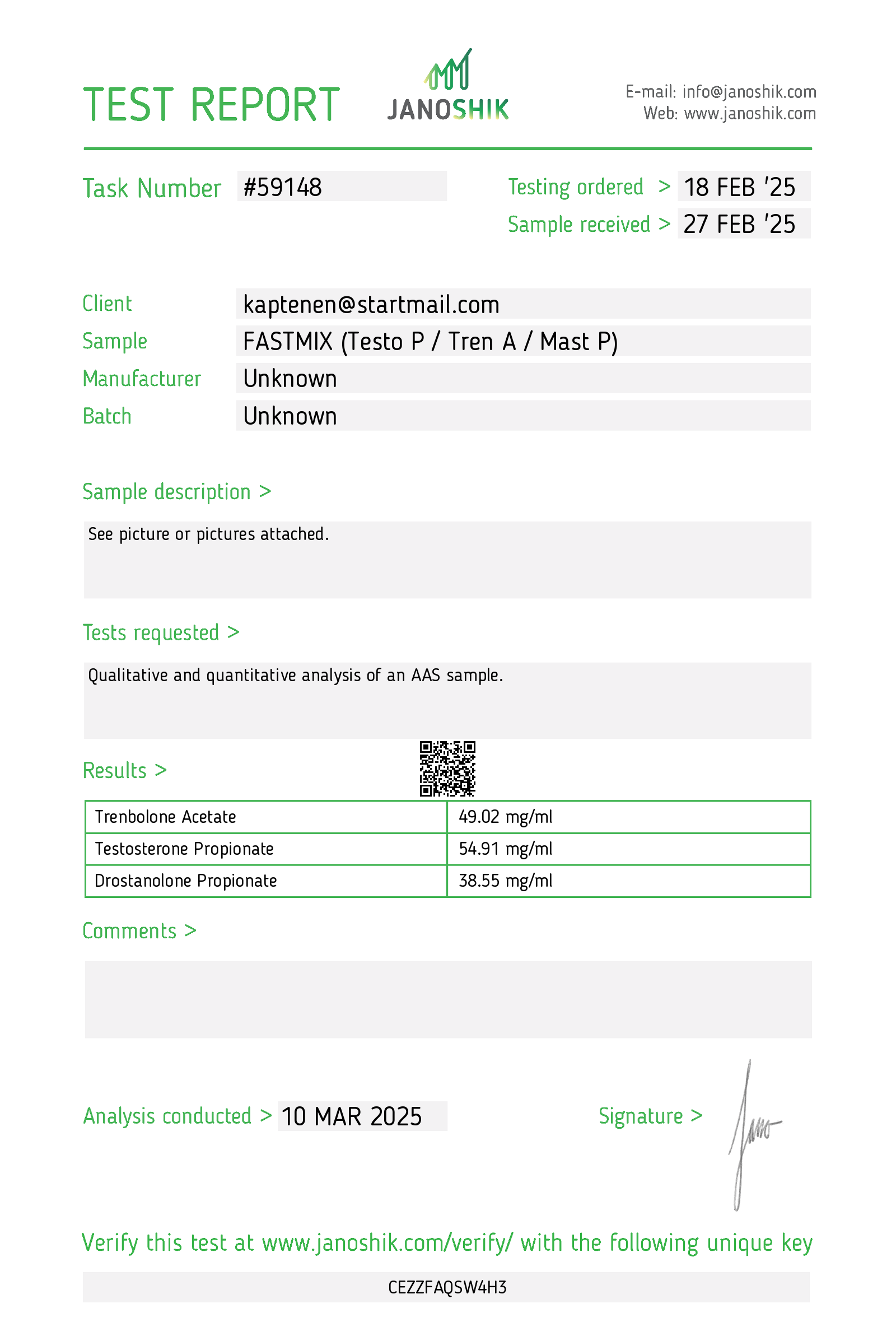 Labbresultat | Fastmix 150mg